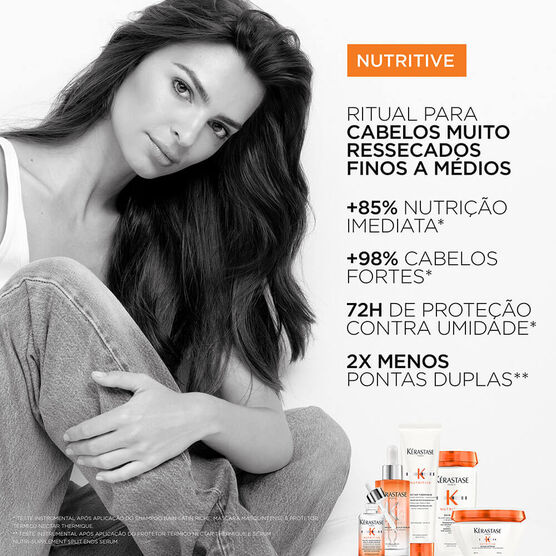Kit Kérastase Nutritive